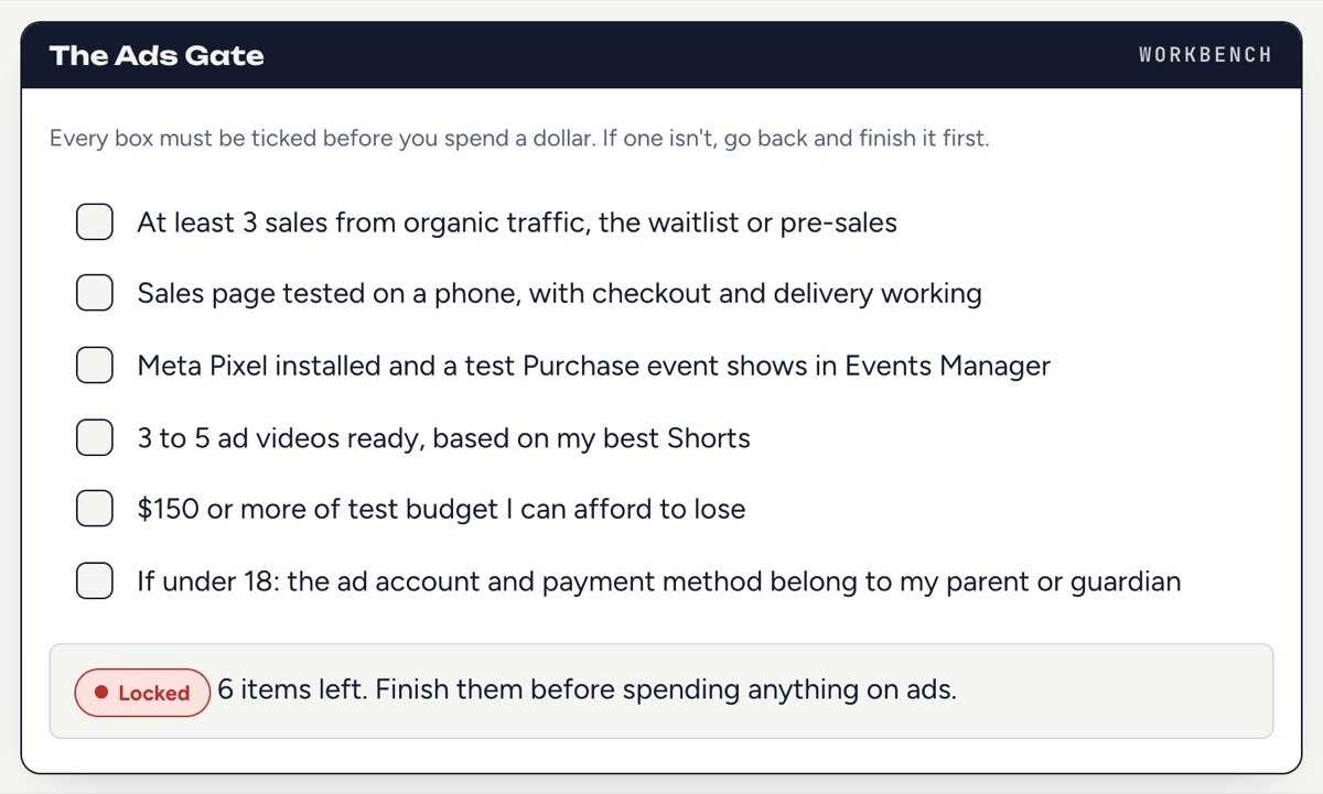 The Ads Gate: six boxes to tick before spending anything on ads.